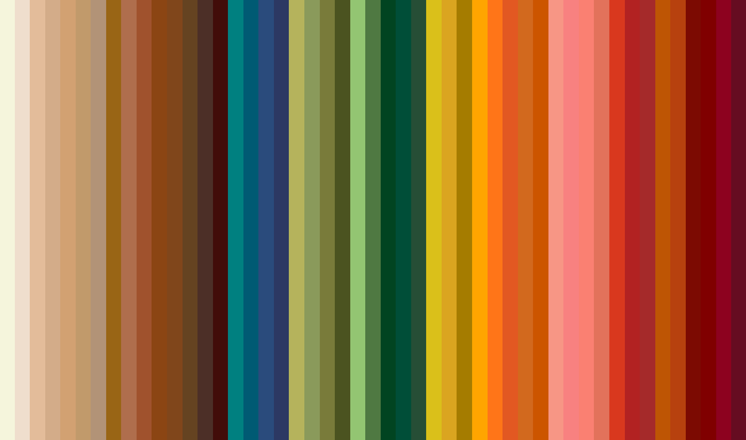 Dark Deep Autumn 🎨Palette🎨