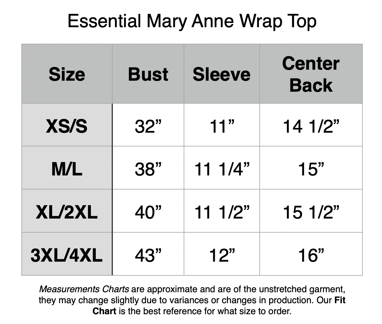 Essential Mary Anne Wrap Top: XS/S - 32” Bust, 11” Sleeve, 14.5” Center Back. M/L - 38” Bust, 11.25” Sleeve, 15” Center Back. XL/2XL - 40” Bust, 11.5” Sleeve, 15.5” Center Back. 3XL/4XL - 43” Bust, 12” Sleeve, 16” Center Back.
