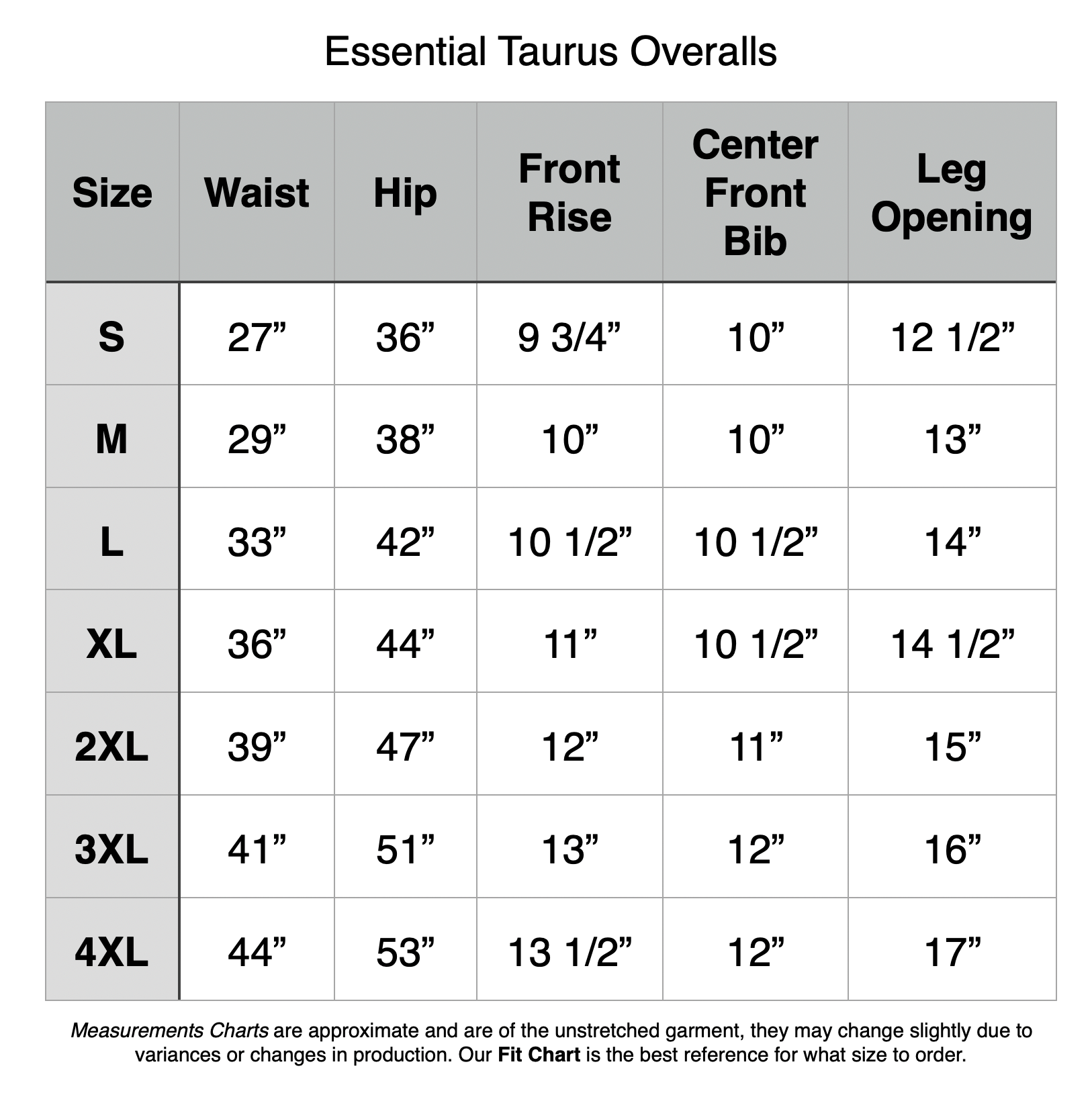 Taurus Overalls: S - 27” Waist, 36” Hip, 9.75” Ft Rise, 10” Center Bib, 12.5” Leg. M - 29” Waist, 38” Hip, 10” Ft Rise, 10” Center Bib, 13” Leg. L - 33” Waist, 42” Hip, 10.5” Ft Rise, 10.5” Center Bib, 14” Leg. XL - 36” Waist, 44” Hip, 11” Ft Rise, 10.5” Center Bib, 14.5” Leg. 2XL - 39” Waist, 47” Hip, 12” Ft Rise, 11” Center Bib, 15” Leg. 3XL - 41” Waist, 51” Hip, 13” Ft Rise, 12” Center Bib, 16” Leg. 4XL - 44” Waist, 53” Hip, 13.5” Ft Rise, 12” Center Bib, 17” Leg.