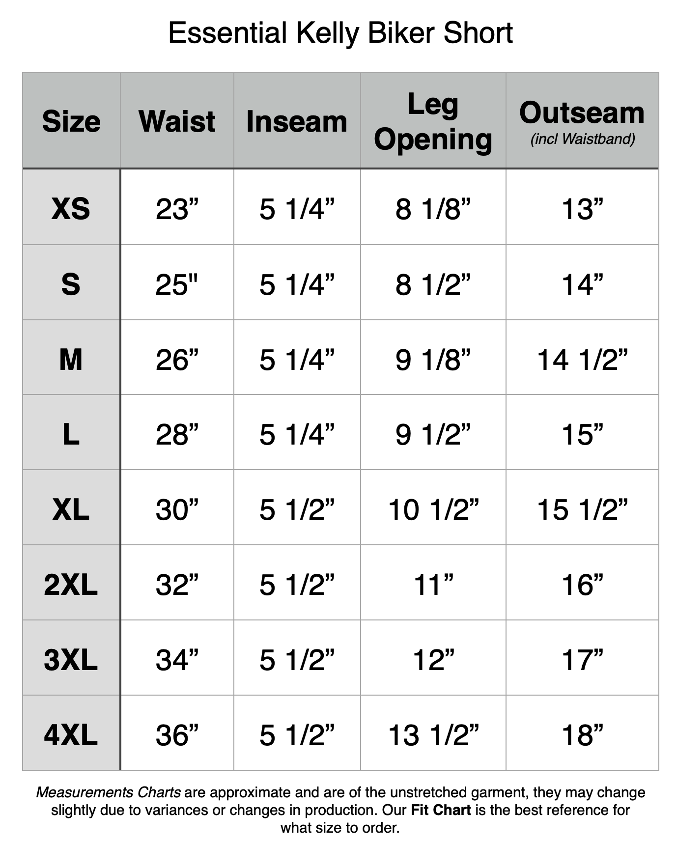 Essential Kelly Biker Shorts - XS: 23" Waist, 5.25" Inseam, 13" Out Seam. S: 25" Waist, 5.25" Inseam, 14" Out Seam. M: 26" Waist, 5.25" Inseam, 14.5" Out Seam. L: 28" Waist, 5.25" Inseam, 15" Out Seam. XL: 30" Waist, 5.5" Inseam, 15.5" Out Seam. 2XL: 32" Waist, 5.5" Inseam, 16" Out Seam. 3XL: 34" Waist, 5.5" Inseam, 17" Out Seam. 4XL: 36" Waist, 5.5" Inseam, 18" Out Seam.