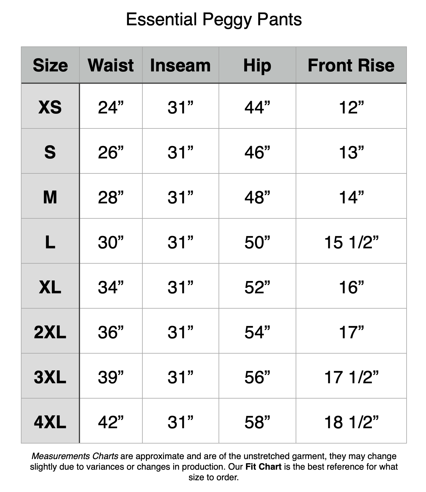 Essential Peggy Pant: XS - 24" Waist, 31" Inseam, 44" Hip, 12" Front Rise.   S - 26" Waist, 31" Inseam, 46" Hip, 13" Front Rise. M - 28" Waist, 31" Inseam, 48" Hip, 14" Front Rise. L - 30" Waist, 31" Inseam, 50" Hip, 15.5" Front Rise. XL - 34" Waist, 31" Inseam, 52" Hip, 16" Front Rise. 2XL - 36" Waist, 31" Inseam, 54" Hip, 17" Front Rise. 3XL - 39" Waist, 31" Inseam, 56" Hip, 17.5" Front Rise. 4XL - 42" Waist, 31" Inseam, 58" Hip, 18.5" Front Rise.